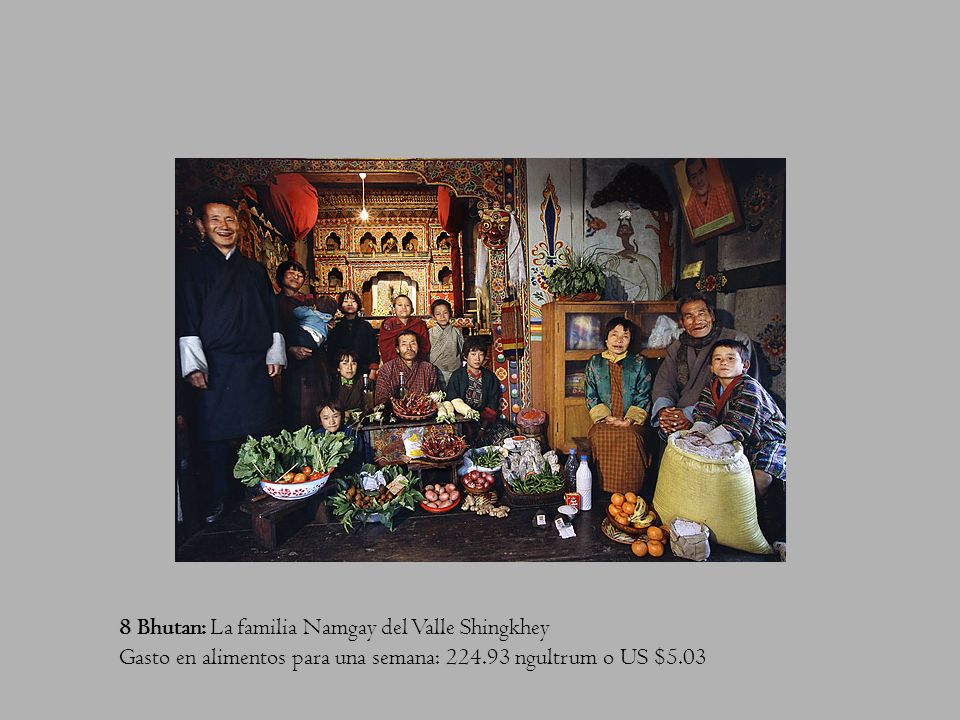 8 Bhutan: La familia Namgay del Valle Shingkhey Gasto en alimentos para una semana: ngultrum o US $5.03
