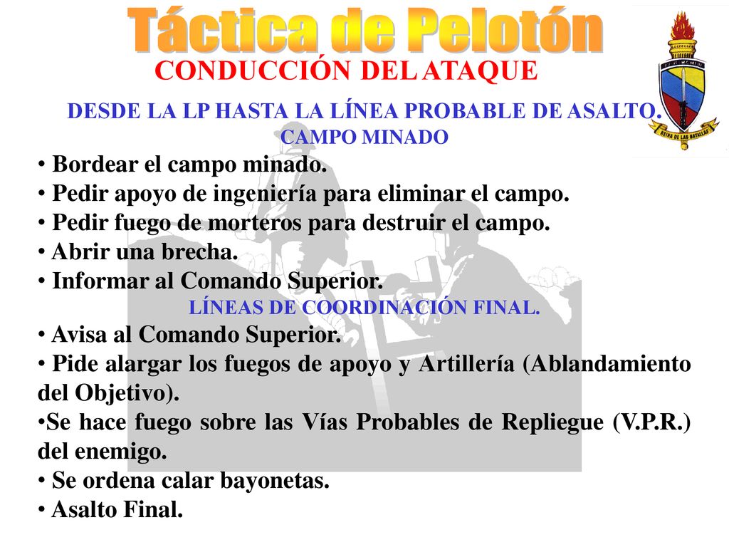 Táctica de Pelotón CONDUCCIÓN DEL ATAQUE Bordear el campo minado.