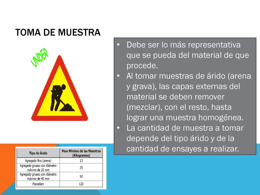 TOMA DE MUESTRA Debe ser lo más representativa que se pueda del material de que procede.