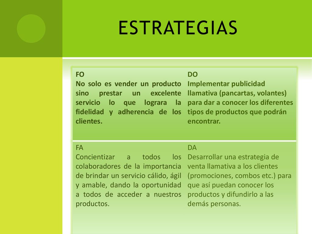 ESTRATEGIAS FO. No solo es vender un producto sino prestar un excelente servicio lo que lograra la fidelidad y adherencia de los clientes.