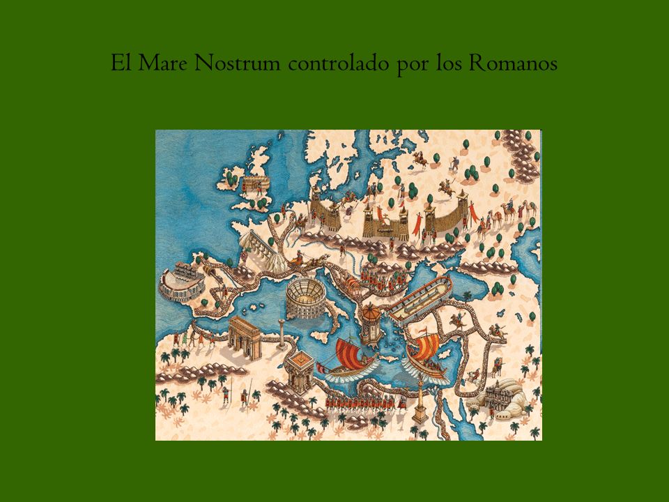 El Mare Nostrum controlado por los Romanos