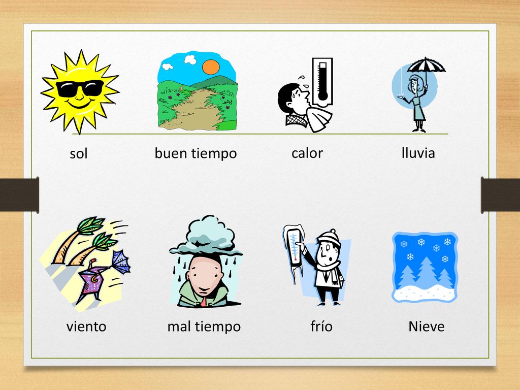 sol buen tiempo calor lluvia viento mal tiempo frío Nieve
