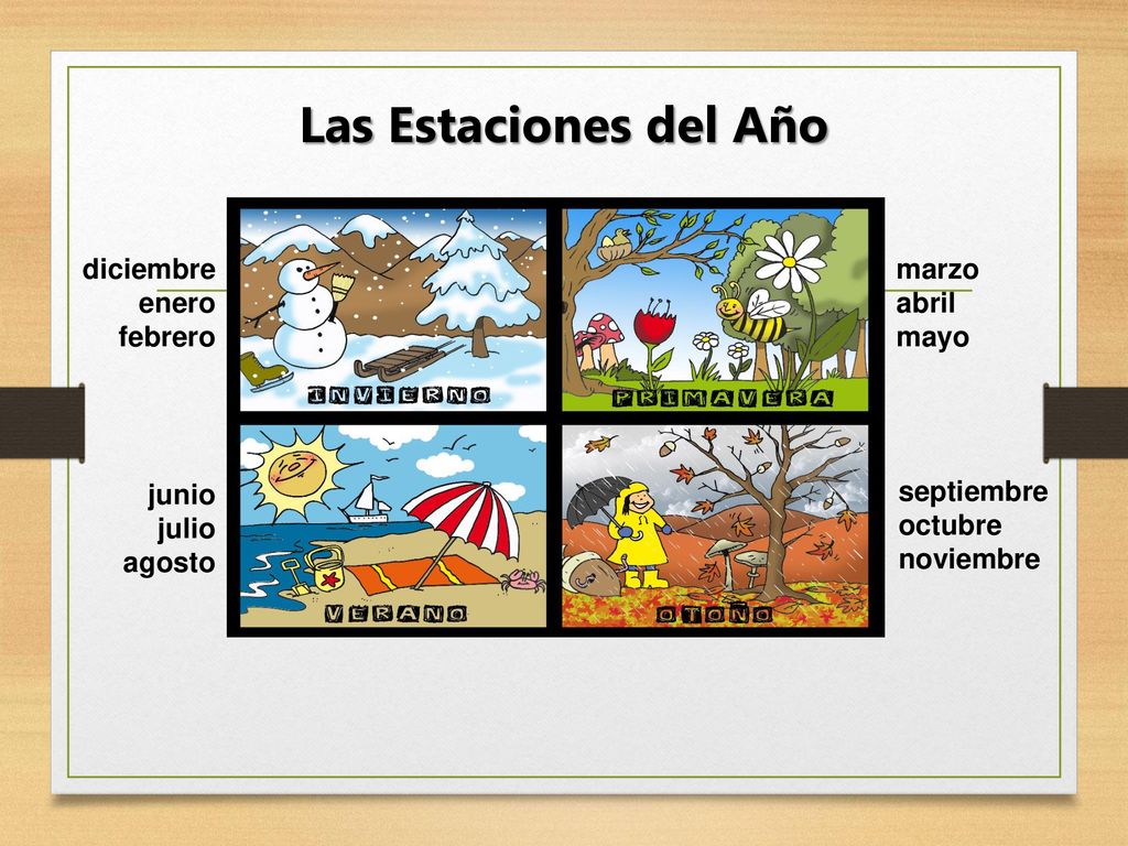Las Estaciones del Año diciembre enero febrero marzo abril mayo junio