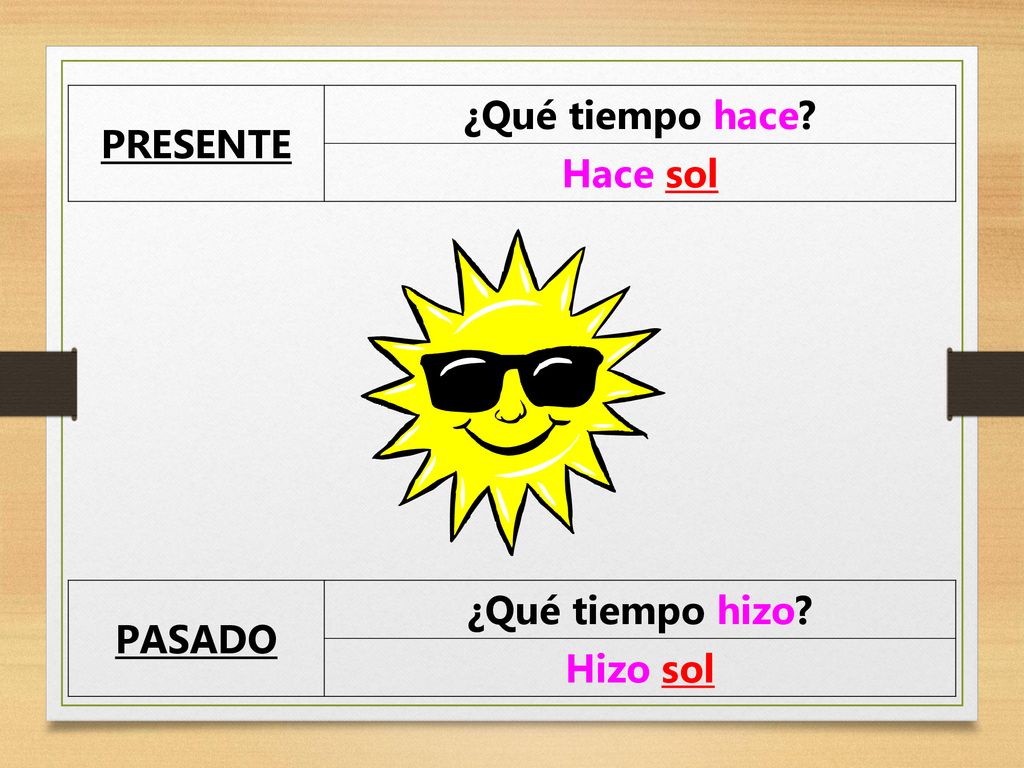 PRESENTE ¿Qué tiempo hace Hace sol PASADO ¿Qué tiempo hizo Hizo sol
