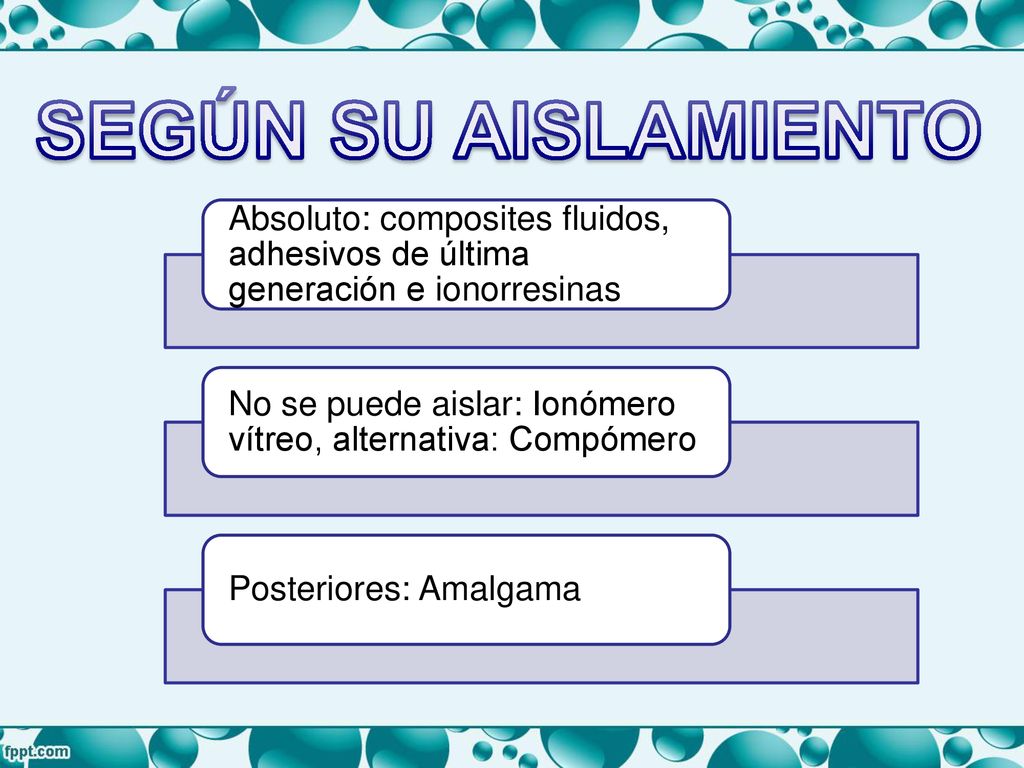 SEGÚN SU AISLAMIENTO Absoluto: composites fluidos, adhesivos de última generación e ionorresinas.