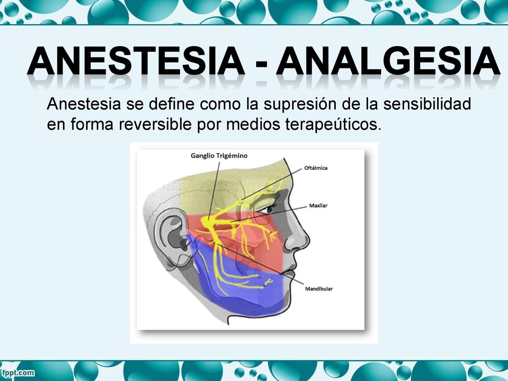 ANESTESIA - ANALGESIA Anestesia se define como la supresión de la sensibilidad.