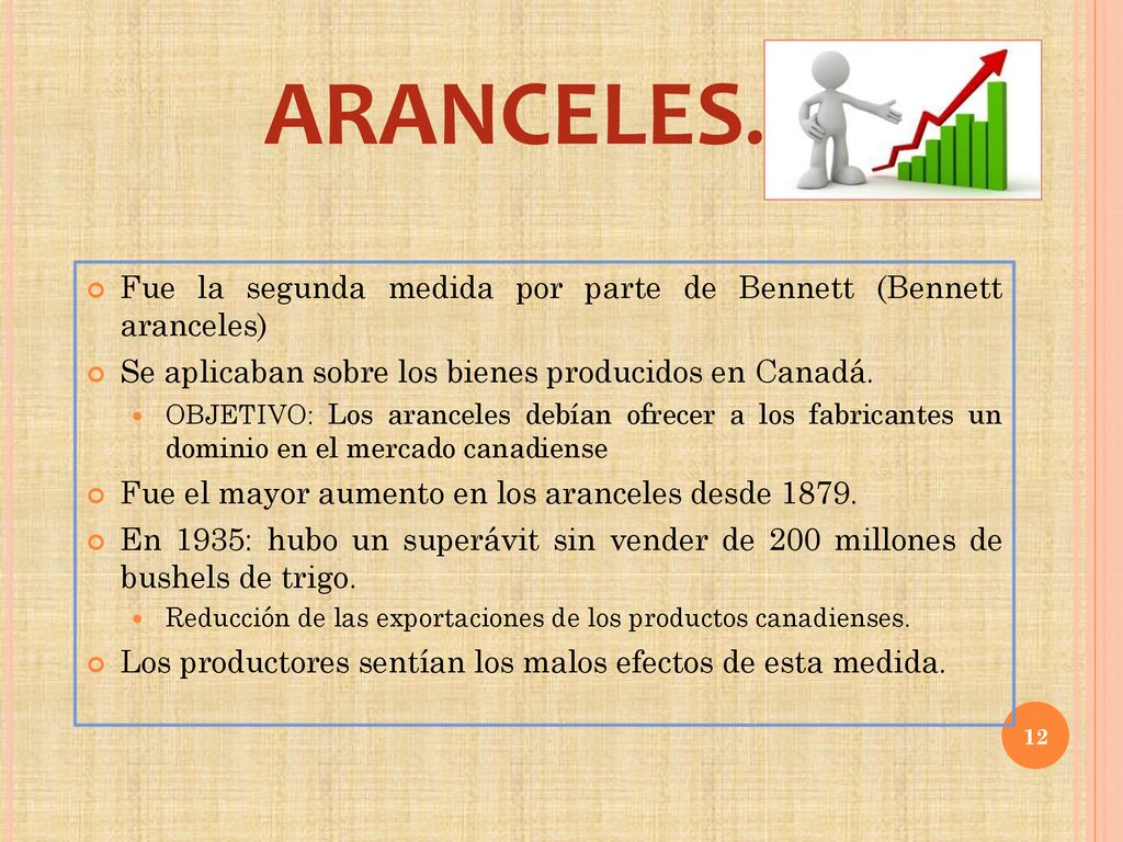 ARANCELES. Fue la segunda medida por parte de Bennett (Bennett aranceles) Se aplicaban sobre los bienes producidos en Canadá.