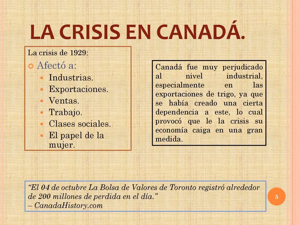 LA CRISIS EN CANADÁ. Afectó a: Industrias. Exportaciones. Ventas.