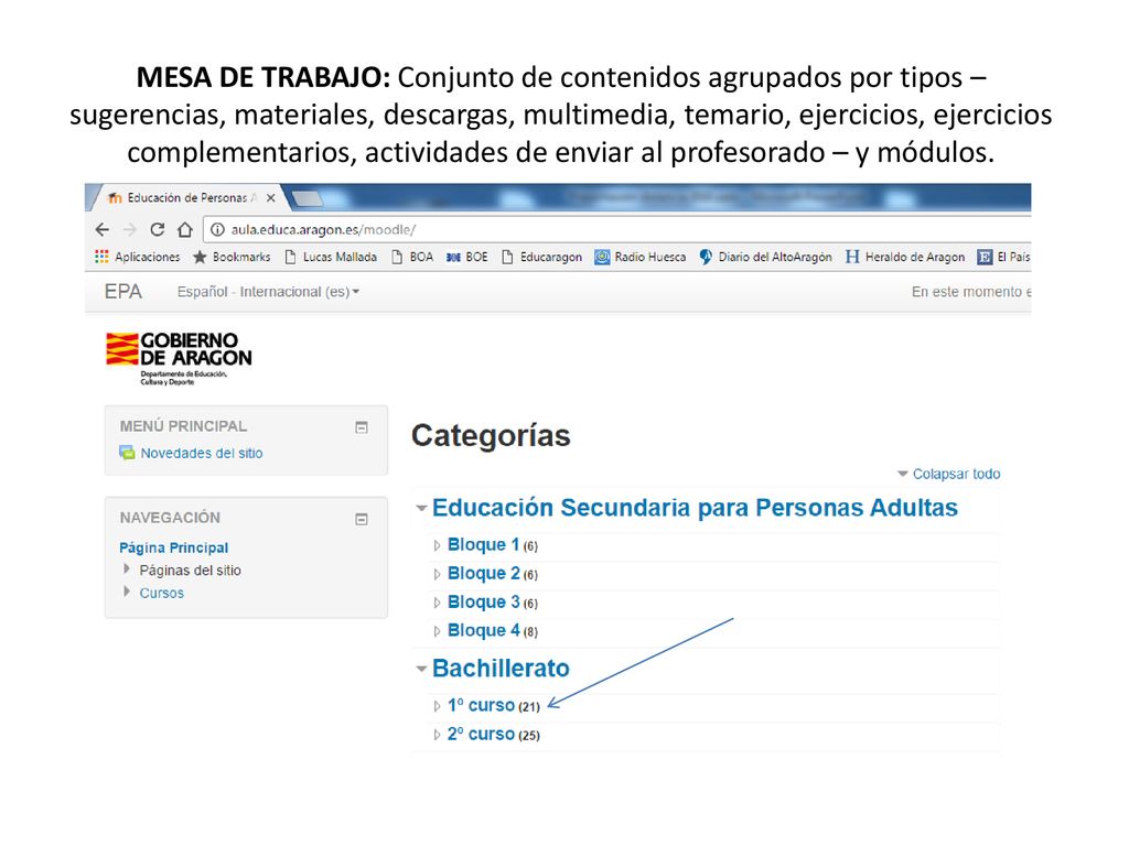 MESA DE TRABAJO: Conjunto de contenidos agrupados por tipos – sugerencias, materiales, descargas, multimedia, temario, ejercicios, ejercicios complementarios, actividades de enviar al profesorado – y módulos.