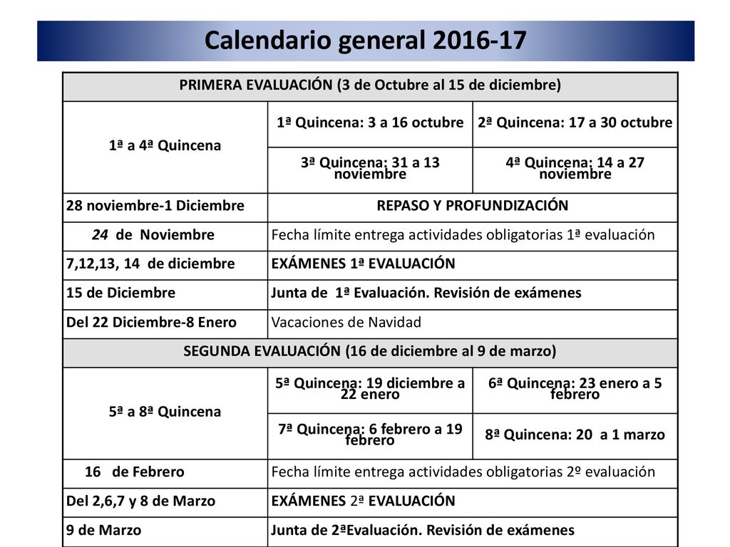 Calendario general PRIMERA EVALUACIÓN (3 de Octubre al 15 de diciembre) 1ª a 4ª Quincena. 1ª Quincena: 3 a 16 octubre.