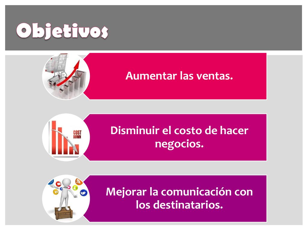 Objetivos Aumentar las ventas. Disminuir el costo de hacer negocios.
