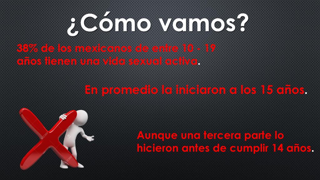 ¿Cómo vamos En promedio la iniciaron a los 15 años.