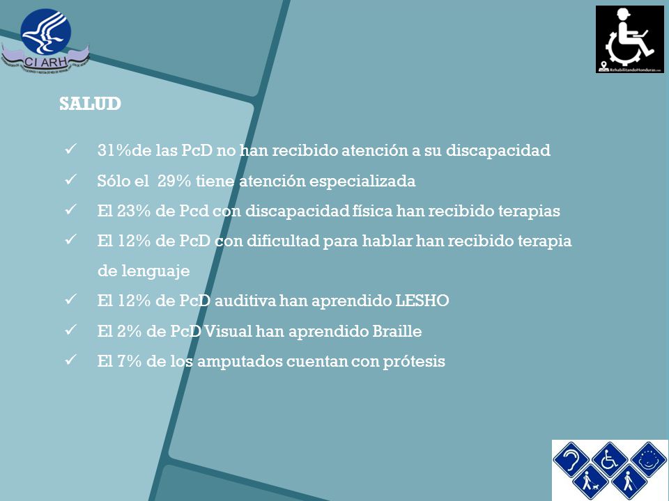 SALUD 31%de las PcD no han recibido atención a su discapacidad