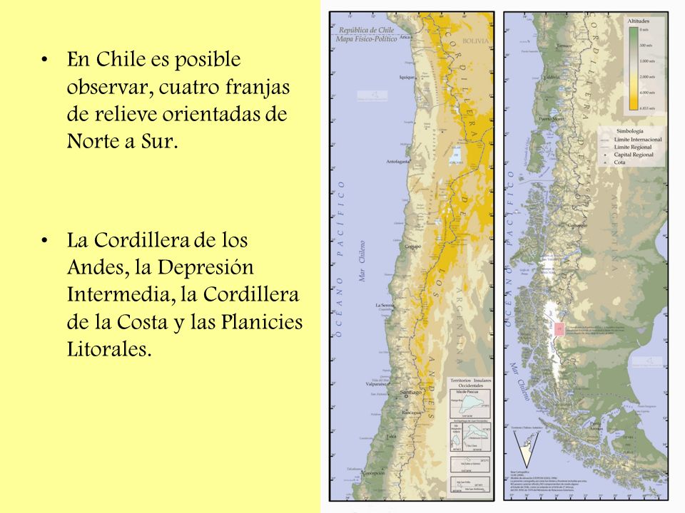 En Chile es posible observar, cuatro franjas de relieve orientadas de Norte a Sur.