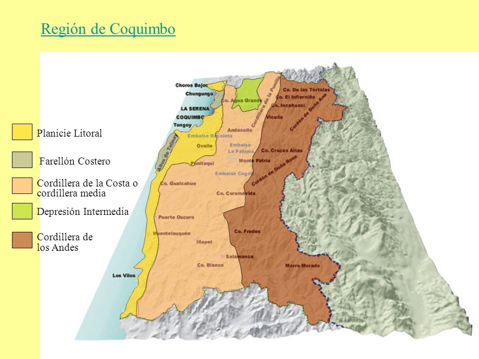Región de Coquimbo Planicie Litoral Farellón Costero