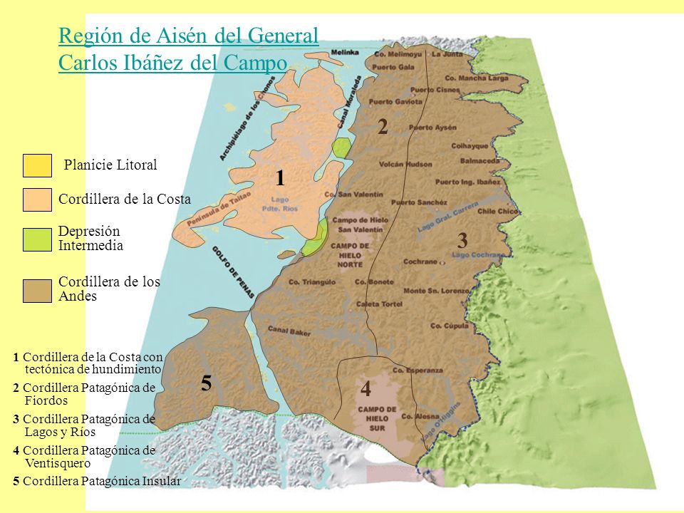 Región de Aisén del General Carlos Ibáñez del Campo