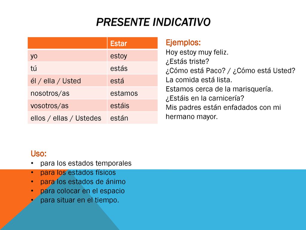 Presente indicativo Ejemplos: Hoy estoy muy feliz. Uso: Estar yo estoy