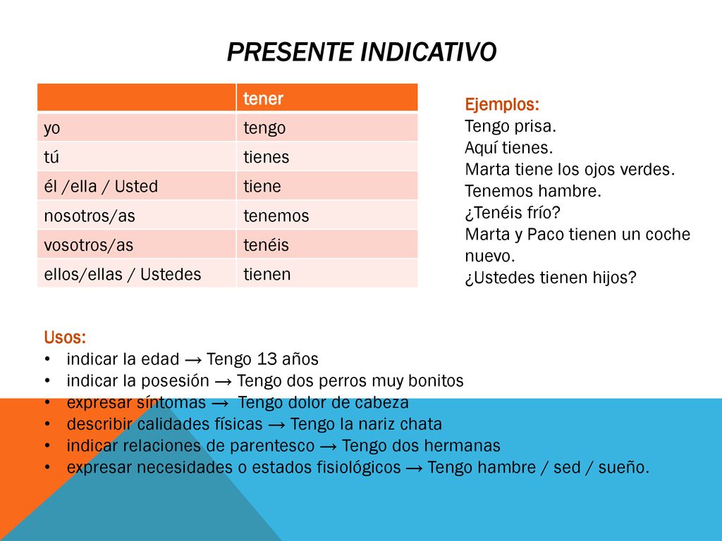 Presente indicativo tener yo tengo tú tienes él /ella / Usted tiene