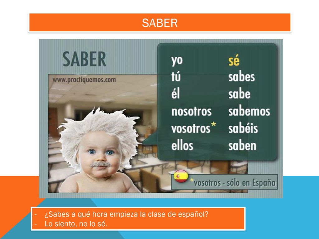 Saber ¿Sabes a qué hora empieza la clase de español