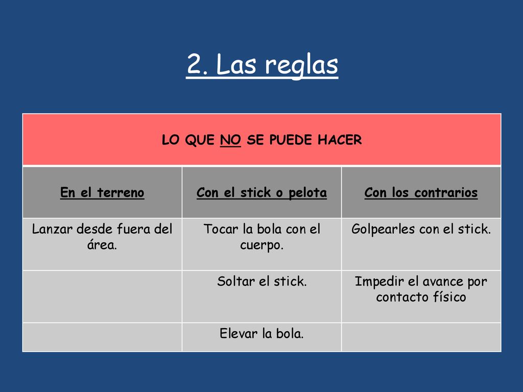 2. Las reglas LO QUE NO SE PUEDE HACER En el terreno