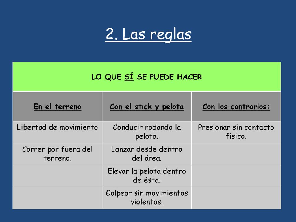 2. Las reglas LO QUE SÍ SE PUEDE HACER En el terreno
