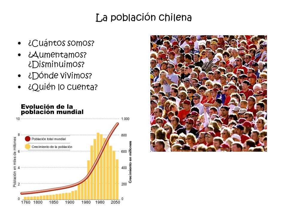 La población chilena ¿Cuántos somos ¿Aumentamos ¿Disminuimos