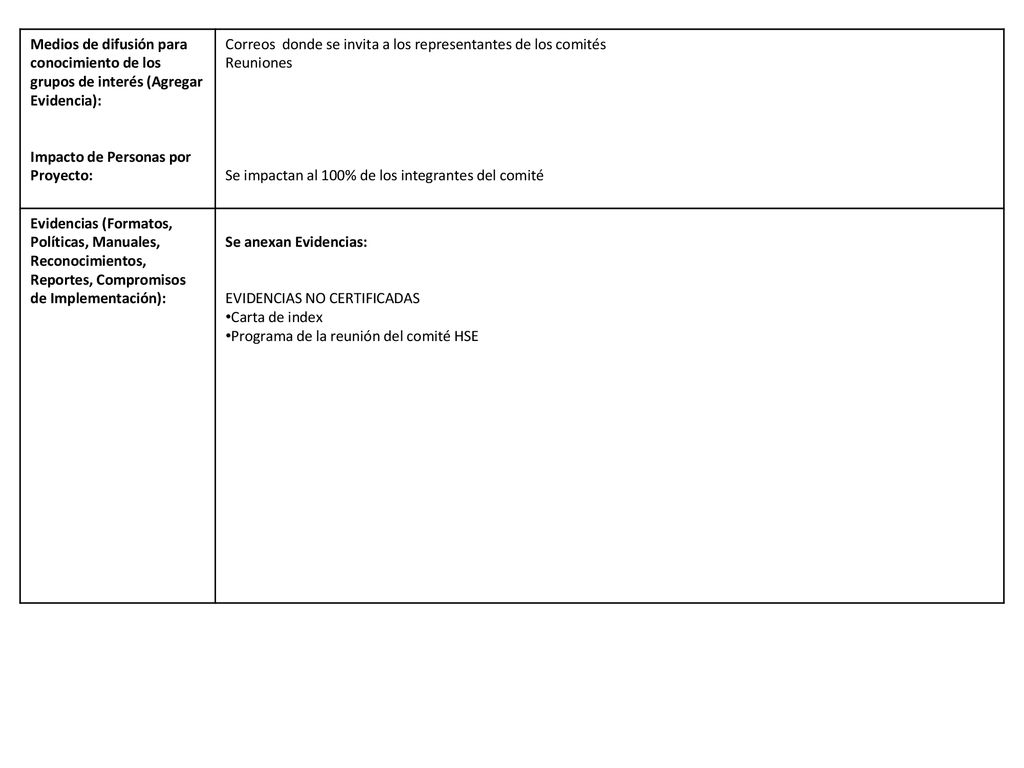 Medios de difusión para conocimiento de los grupos de interés (Agregar Evidencia):