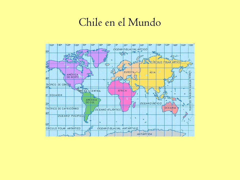 Chile en el Mundo