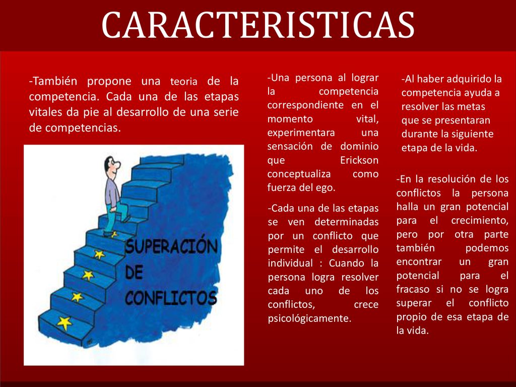 CARACTERISTICAS -También propone una teoria de la competencia. Cada una de las etapas vitales da pie al desarrollo de una serie de competencias.