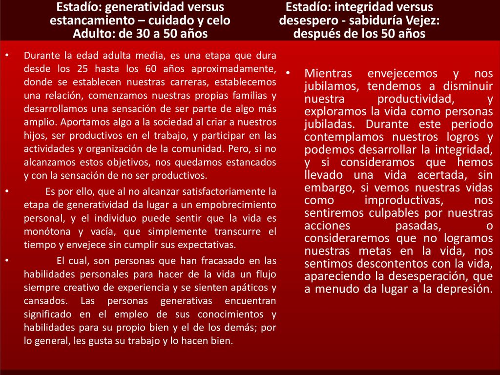 Estadío: generatividad versus estancamiento – cuidado y celo Adulto: de 30 a 50 años