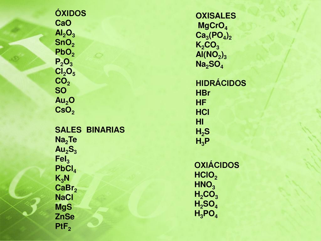 ÓXIDOS CaO­­­­­­­­­­­­­­ Al2O3. SnO2. PbO2. P2O3. Cl2O5. CO2. SO. Au2O. CsO2. OXISALES. MgCrO4.