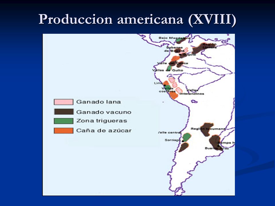 Produccion americana (XVIII)