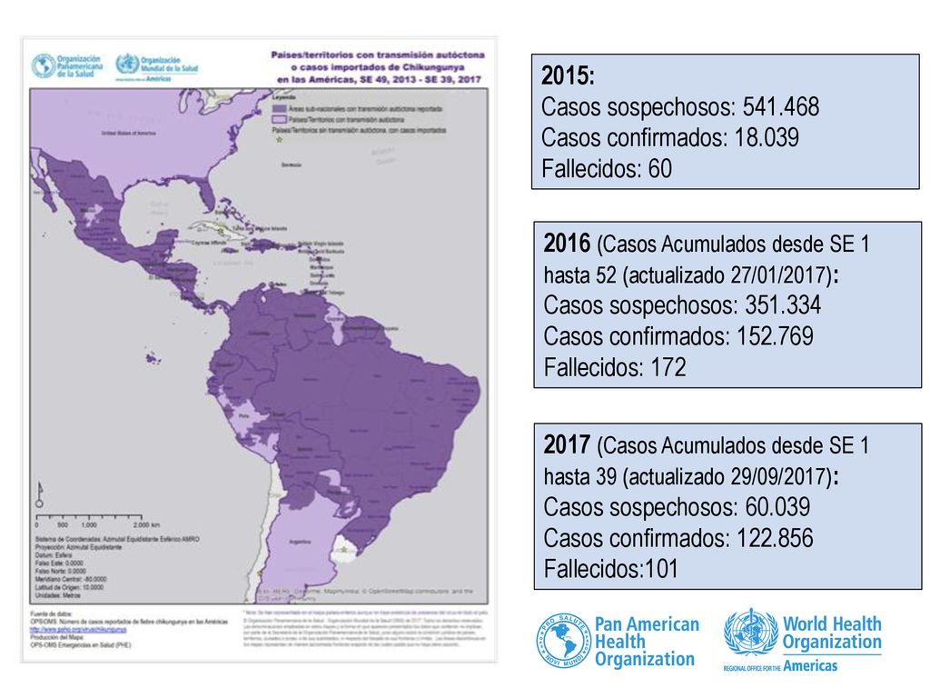2015: Casos sospechosos: Casos confirmados: Fallecidos: (Casos Acumulados desde SE 1 hasta 52 (actualizado 27/01/2017):