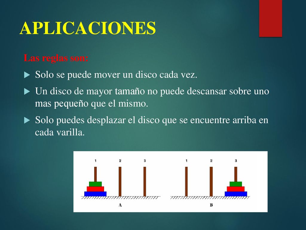 APLICACIONES Las reglas son: Solo se puede mover un disco cada vez.