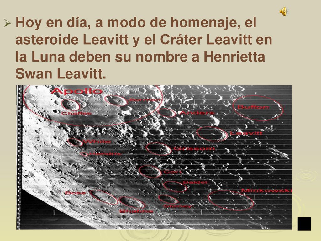 Hoy en día, a modo de homenaje, el asteroide Leavitt y el Cráter Leavitt en la Luna deben su nombre a Henrietta Swan Leavitt.