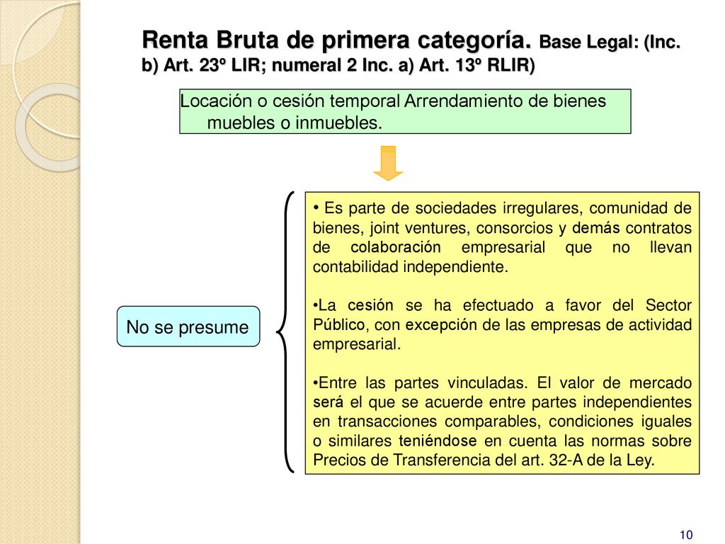Renta Bruta de primera categoría. Base Legal: (Inc. b) Art