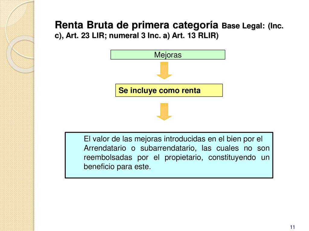 Renta Bruta de primera categoría Base Legal: (Inc. c), Art