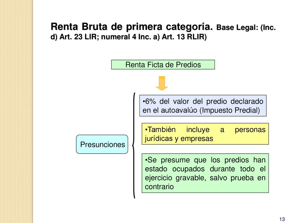 Renta Bruta de primera categoría. Base Legal: (Inc. d) Art