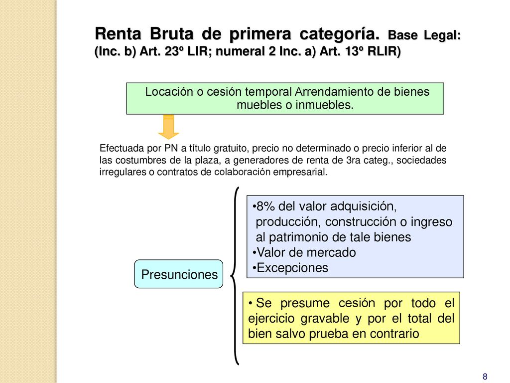Renta Bruta de primera categoría. Base Legal: (Inc. b) Art