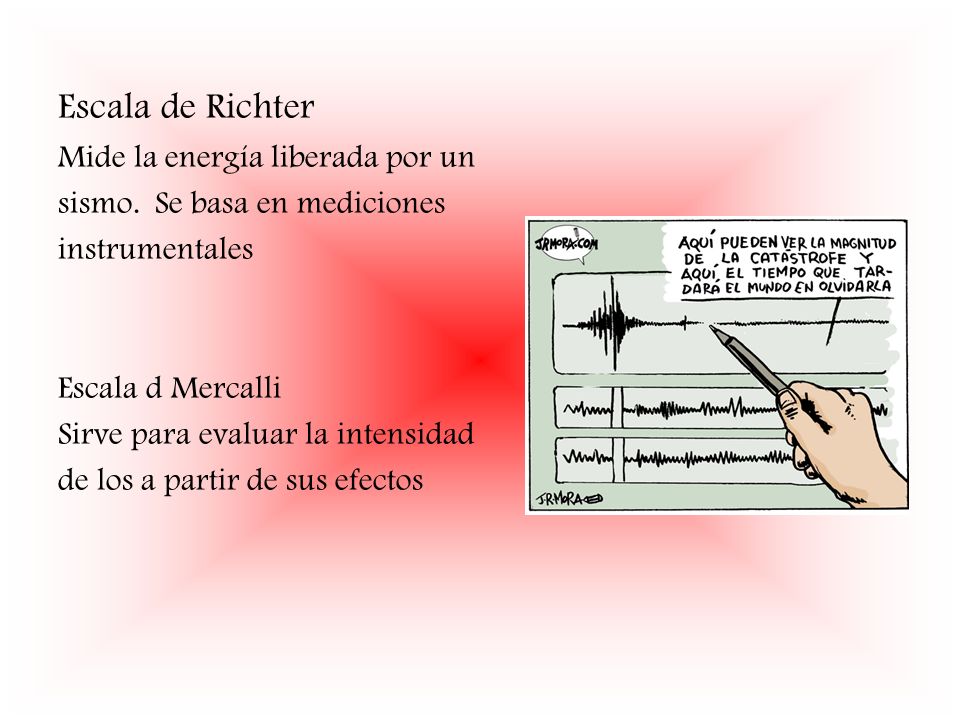 Escala de Richter Mide la energía liberada por un