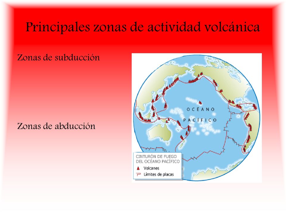 Principales zonas de actividad volcánica