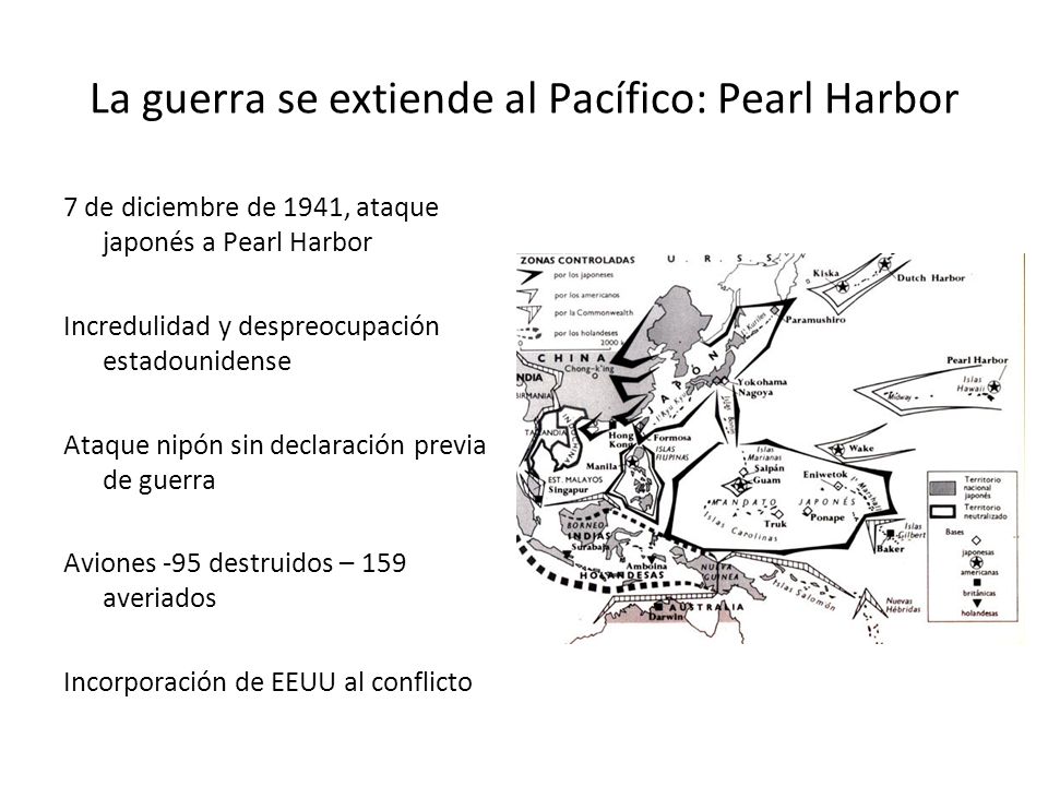 La guerra se extiende al Pacífico: Pearl Harbor