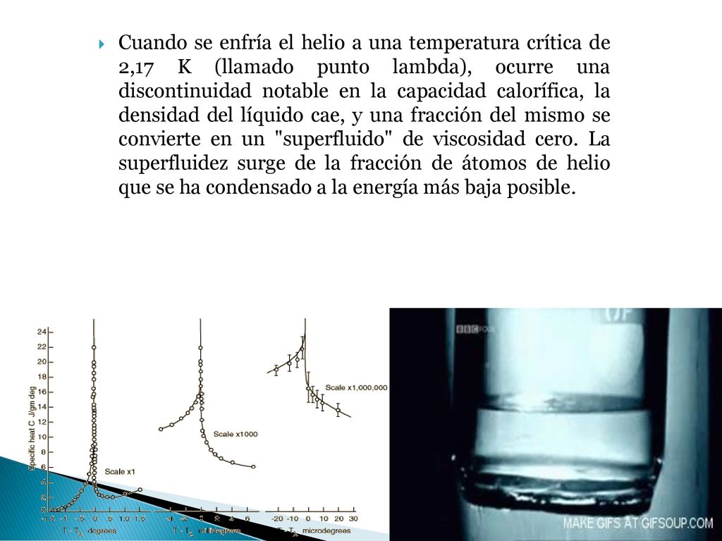 Cuando se enfría el helio a una temperatura crítica de 2,17 K (llamado punto lambda), ocurre una discontinuidad notable en la capacidad calorífica, la densidad del líquido cae, y una fracción del mismo se convierte en un superfluido de viscosidad cero.