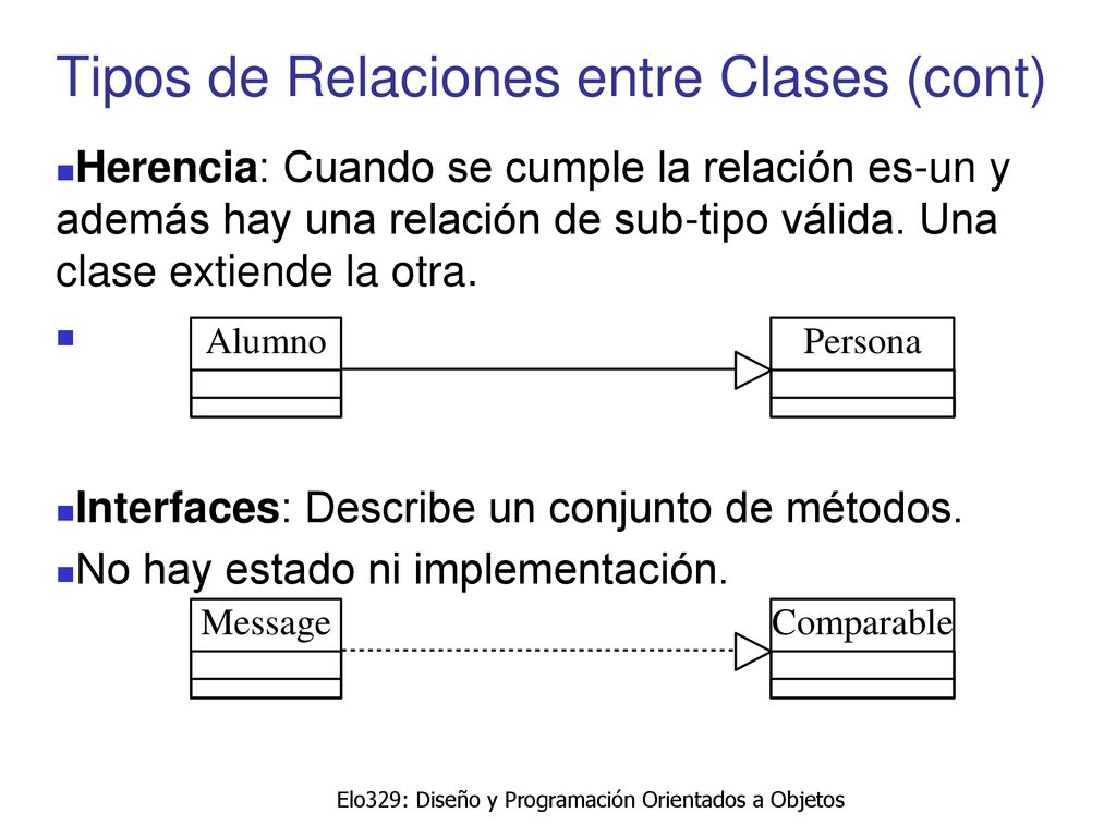 Tipos de Relaciones entre Clases (cont)