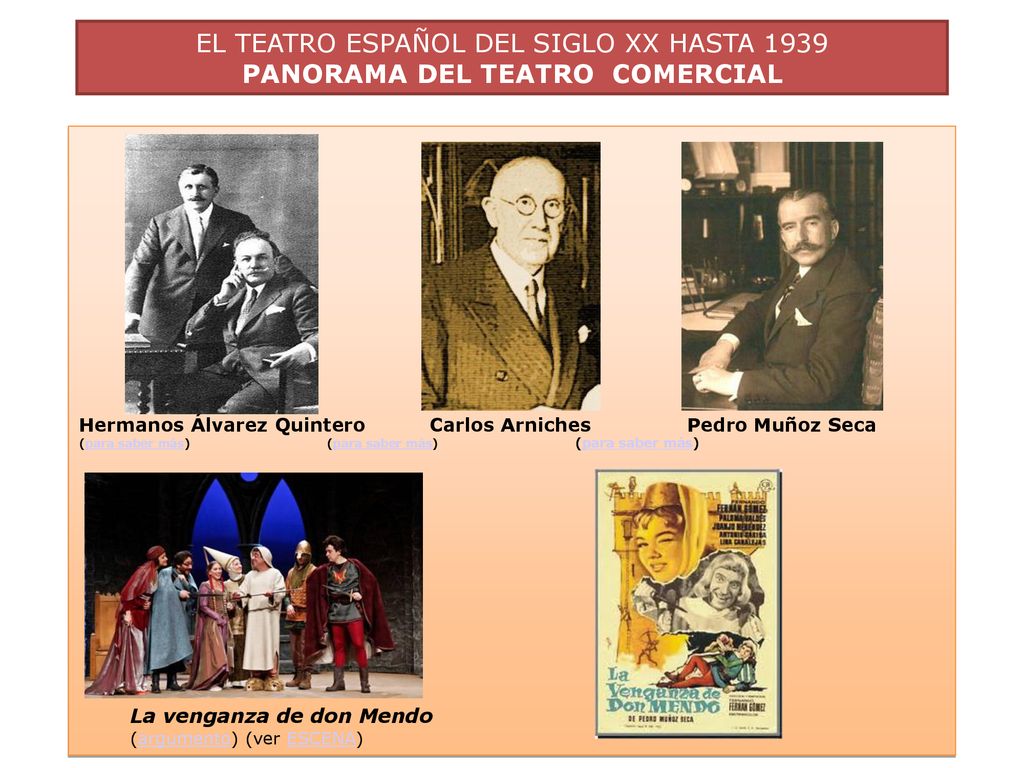 EL TEATRO ESPAÑOL DEL SIGLO XX HASTA 1939 PANORAMA DEL TEATRO COMERCIAL