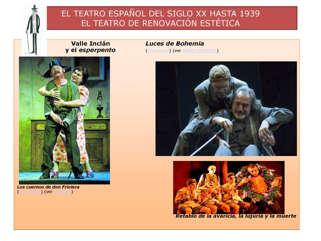 EL TEATRO ESPAÑOL DEL SIGLO XX HASTA 1939 EL TEATRO DE RENOVACIÓN ESTÉTICA