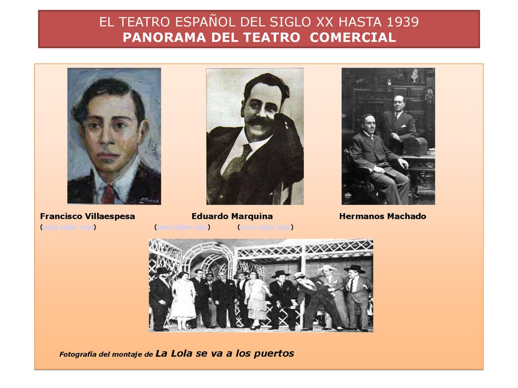 EL TEATRO ESPAÑOL DEL SIGLO XX HASTA 1939 PANORAMA DEL TEATRO COMERCIAL