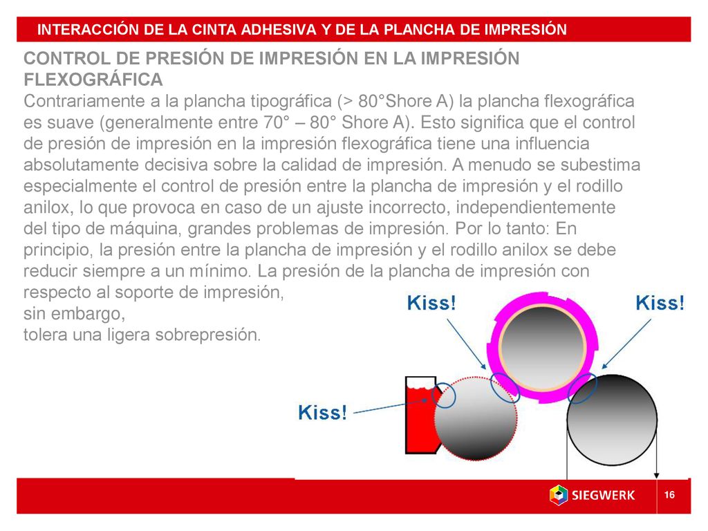 INTERACCIÓN DE LA CINTA ADHESIVA Y DE LA PLANCHA DE IMPRESIÓN