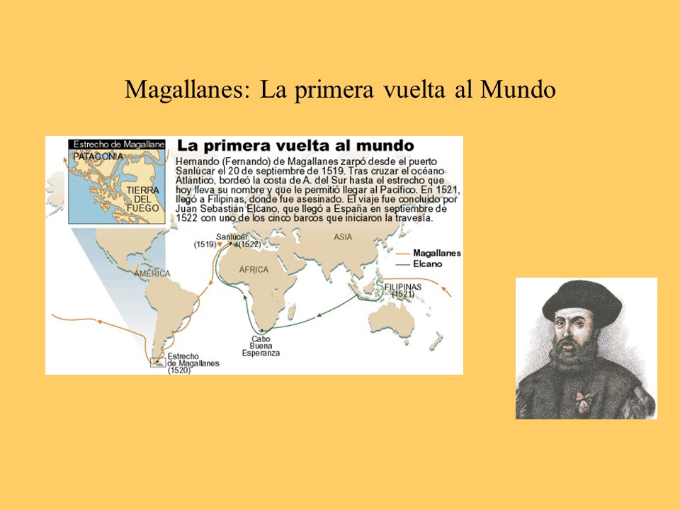 Magallanes: La primera vuelta al Mundo