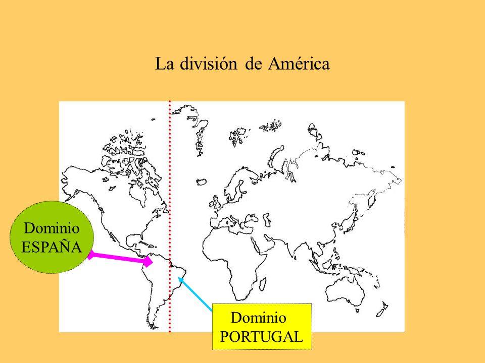 La división de América Dominio ESPAÑA Dominio PORTUGAL